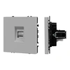 Image detail